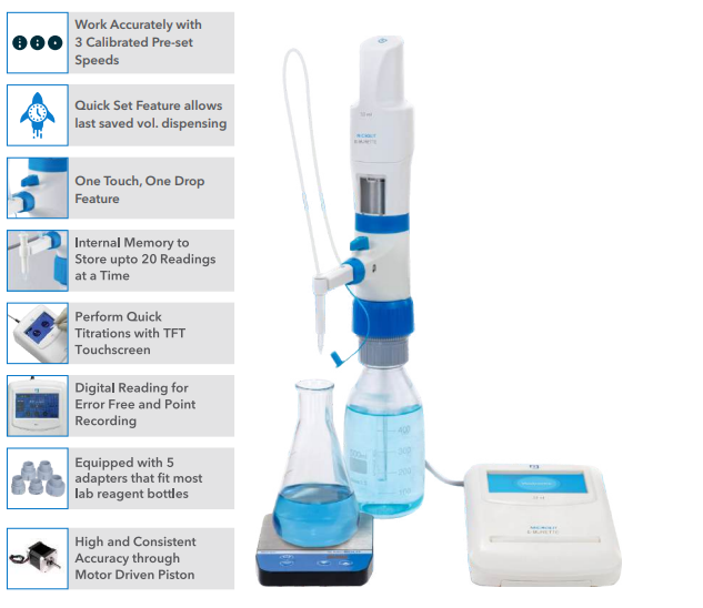 Microlit E-BURETTE