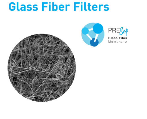 Màng lọc sợi thủy tinh có chất kết dính (GB10), Hãng GVS, Mỹ