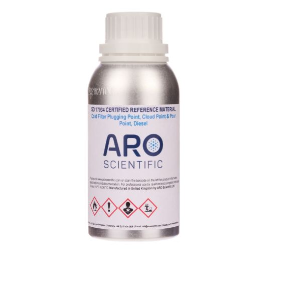 Chất chuẩn MULTI-TEST CRM ISO/IEC 17025 và ISO 17034, Hãng ARO Scientific, UK