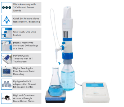 Microlit E-BURETTE