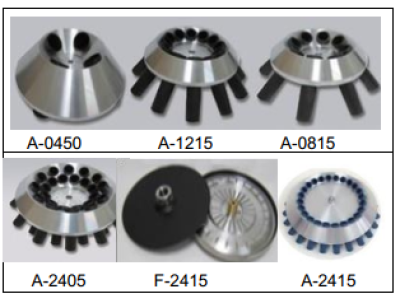 Máy li tâm đa năng PLC-012, PLC-012E, PLC-024, Hãng Gemmy, Đài Loan