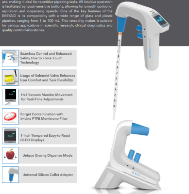 EASYAID® – Thiết bị hỗ trợ hút pipet điện tử, Hãng Microlit, Ấn Độ