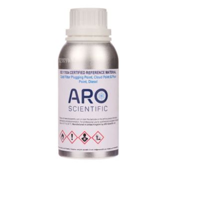 Chất chuẩn MULTI-TEST CRM ISO/IEC 17025 và ISO 17034, Hãng ARO Scientific, UK