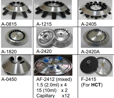 Máy ly tâm đa năng (Universal Centrifuge), Model PLC-036H, Hãng Gemmy, Đài Loan