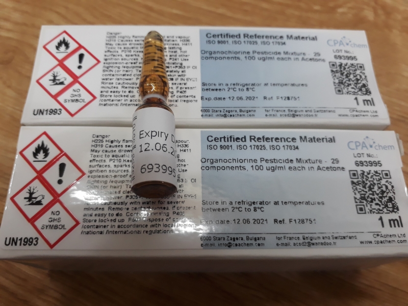 Dung dịch chuẩn hỗn hợp thuốc trừ sâu Organochlorine 29 thành phần, CPAchem