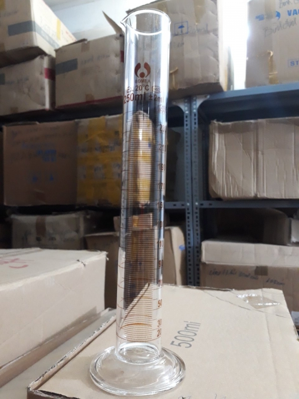 Ống đong 250mL, Trung Quốc